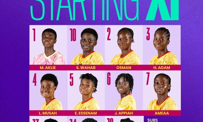 Joe Nana Adarkwa names Starting XI for Round of 16 clash against Argentina
