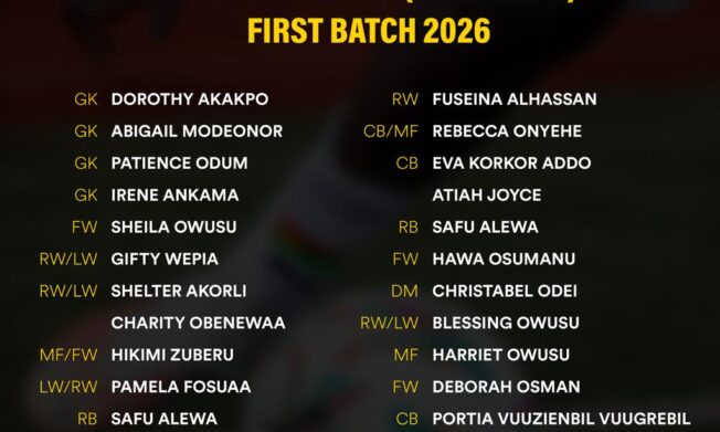 Black Damsels to report for camping at Prampram ahead of WAFU B U-15 tournament