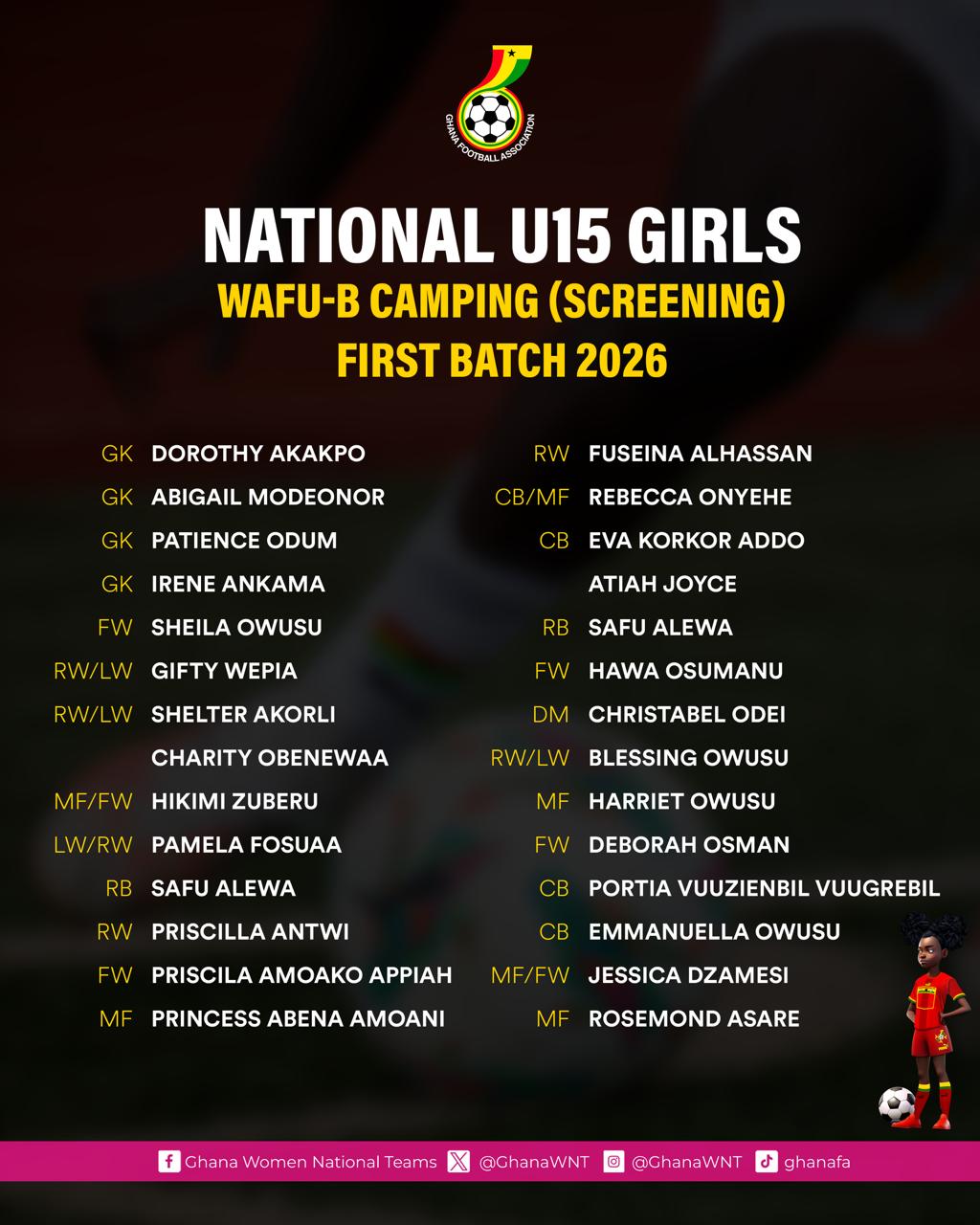 Black Damsels to report for camping at Prampram ahead of WAFU B U-15 tournament