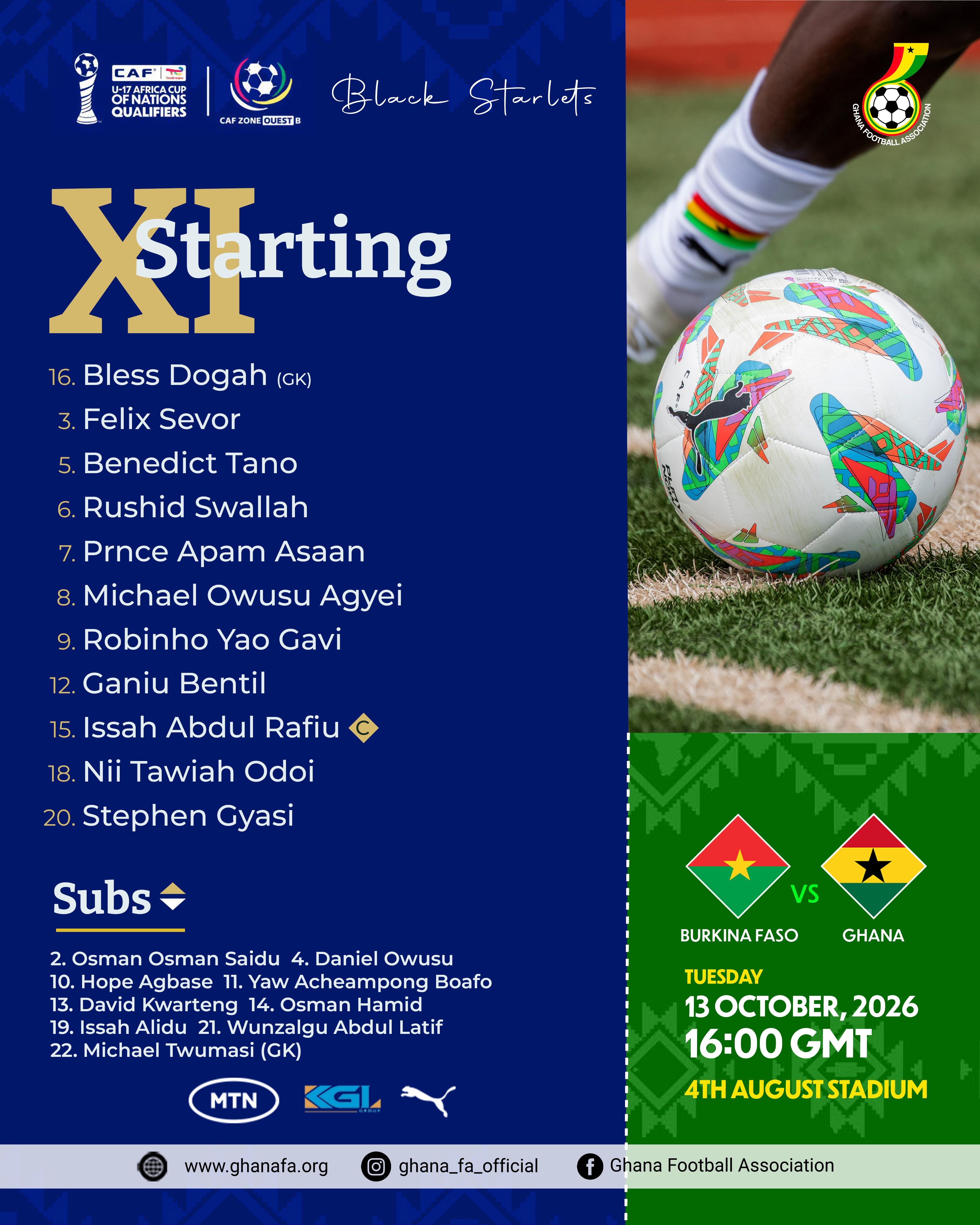 WAFU B U17: Coach Kassim Ocansey makes seven changes to lineup for Burkina Faso clash