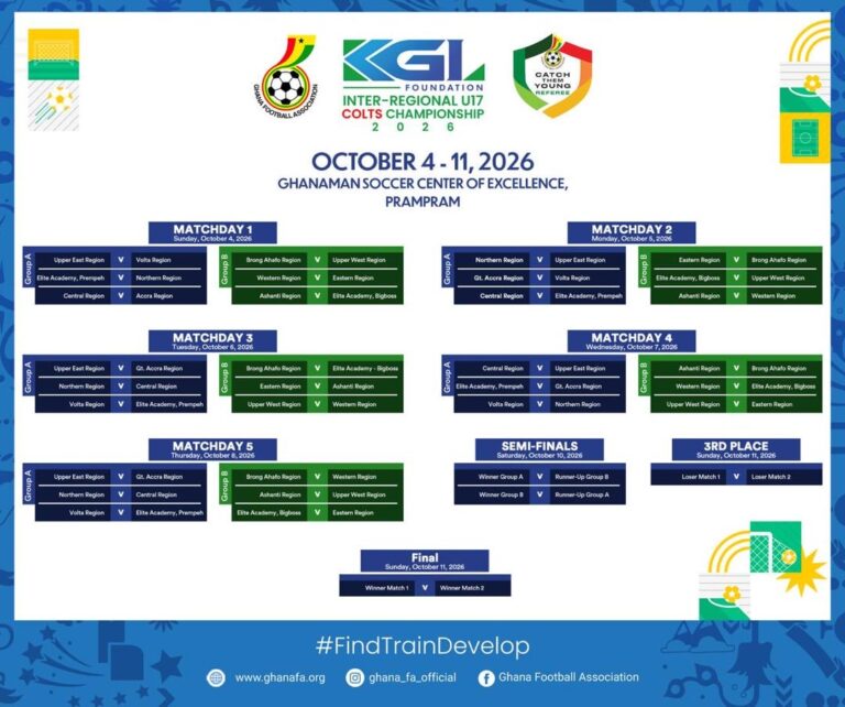 2026 KGL Foundation Inter-Regional U17 Colts Championship fixtures announced