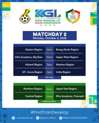 https://www.ghanafa.org/kgl-u17-colts-2026-brong-ahafo-big-boss-lead-exciting-matchday-two-line-up