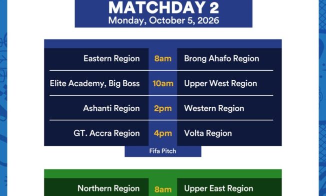 KGL U17 Colts 2026: Brong Ahafo, BIG Boss lead exciting Matchday Two line-up