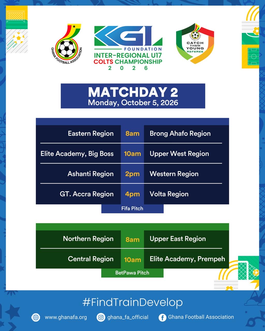 KGL U17 Colts 2026: Brong Ahafo, BIG Boss lead exciting Matchday Two line-up