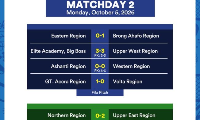 KGL U17 Colts 2026: Brong Ahafo and Elite Academy Prempeh maintain perfect starts as Ashanti bounce back
