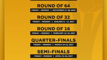 GFA introduces historic two-legged final for 2026/27 MTN FA Cup