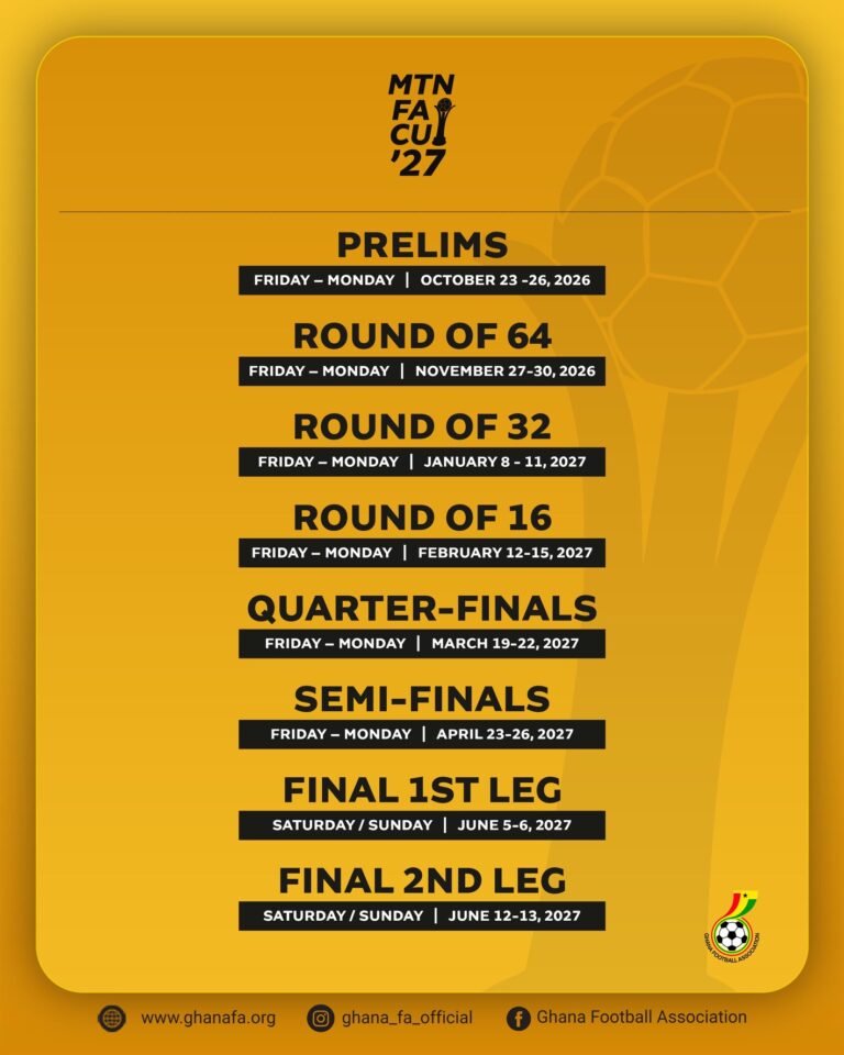 GFA introduces historic two-legged final for 2026/27 MTN FA Cup