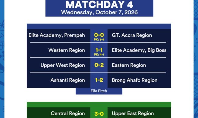 KGL U17 Colts 2026: Greater Accra edge Prempeh Elite Academy as group stage heads for thrilling finale