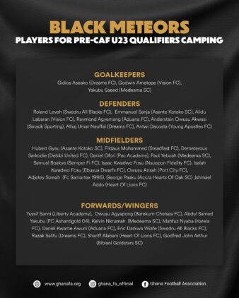 https://www.ghanafa.org/los-angeles-2028-black-meteors-resume-camp-ahead-of-libya-u23-afcon-qualifiers