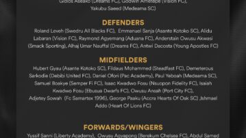 Ghana Football Association