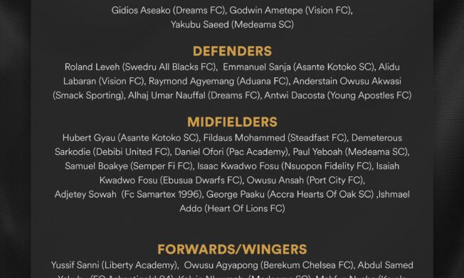 Los Angeles 2028: Black Meteors resume camp ahead of  Libya U23 AFCON qualifiers