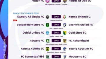 Ghana Football Association