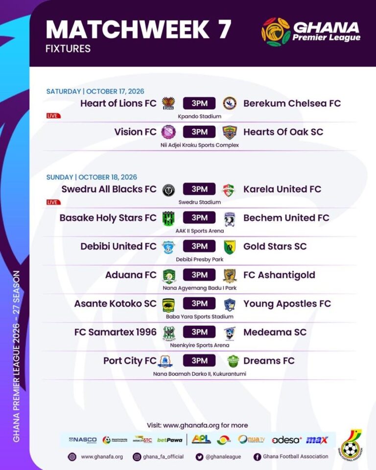 2026-27 Premier League: TV schedule for Matchday 7 announced