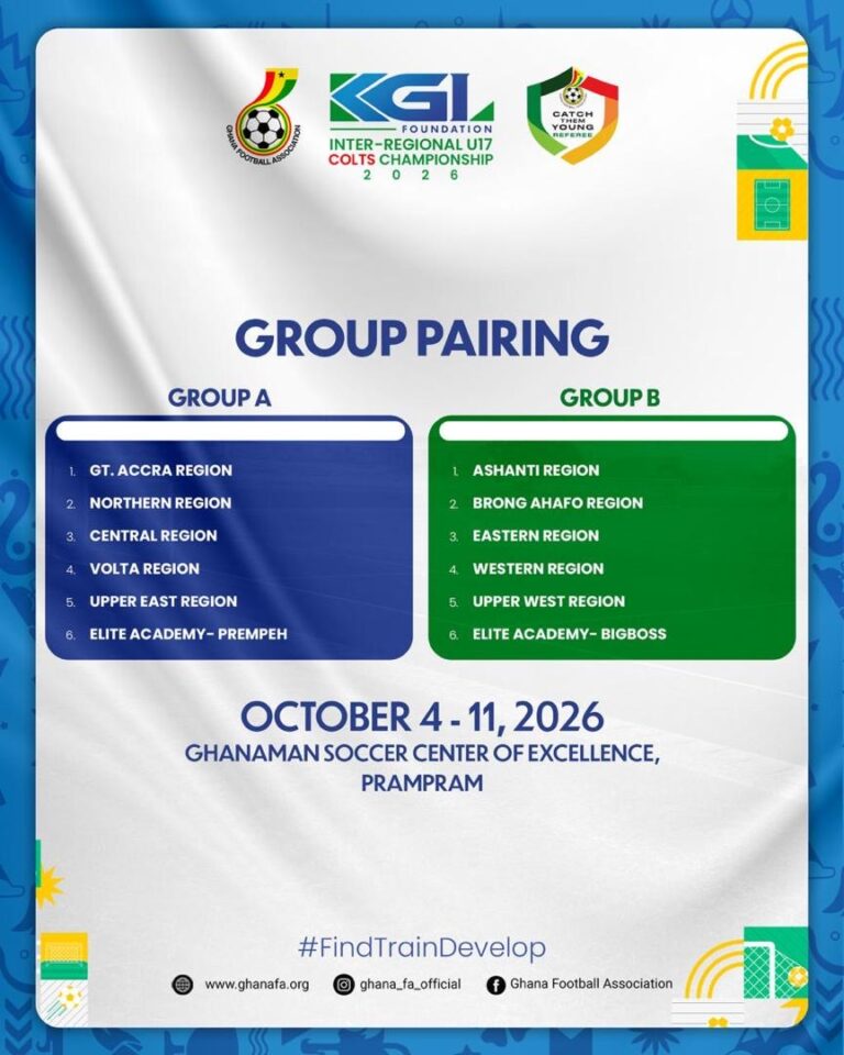 Groups announced for 2026 KGL Foundation Inter-Regional U17 Colts Championship