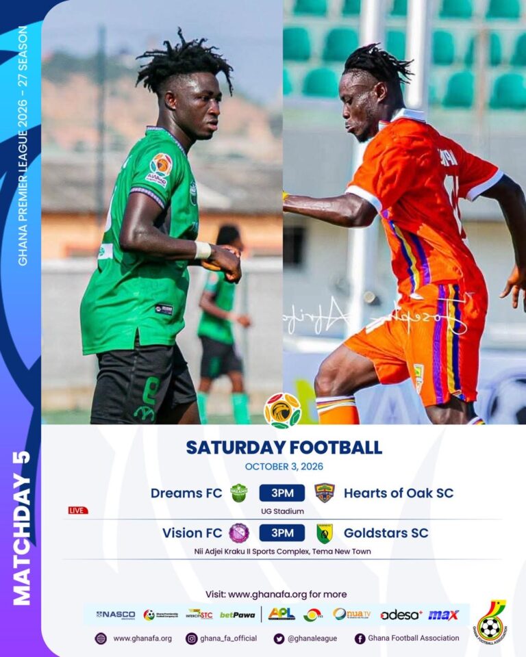 Premier League: Hearts of Oak seek immediate response against Dreams as Vision target Gold Stars home win