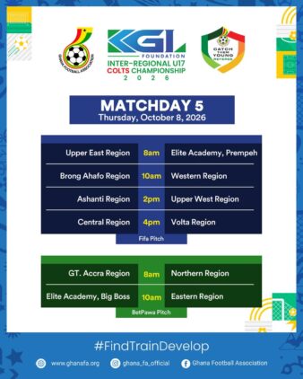 https://www.ghanafa.org/kgl-u17-colts-2026-final-day-fireworks-as-semi-final-places-go-on-the-line-on-thursday