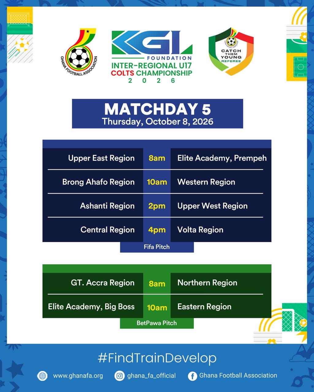 KGL U17 Colts 2026: Final-day fireworks as semi-final places go on the line