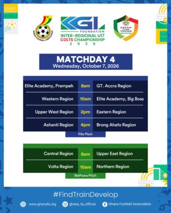 https://www.ghanafa.org/kgl-u17-colts-2026-prempeh-elite-academy-greater-accra-set-for-top-of-the-table-showdown-on-matchday-four