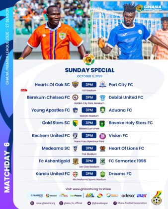 https://www.ghanafa.org/premier-league-matchday-6-preview-2