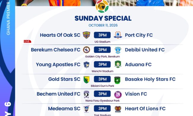 Premier League Matchday 6 Preview