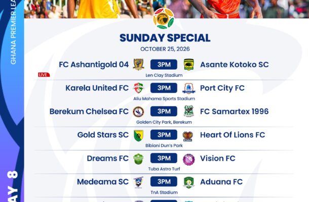 Ashanti Derby: FC Ashantigold 04 Host Asante Kotoko at Len Clay
