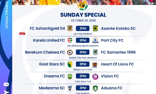Premier League Matchday 8 Preview