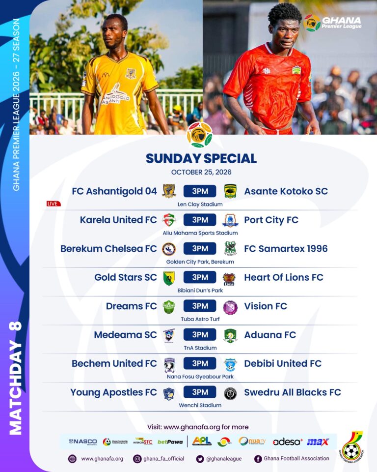 Premier League Matchday 8 Preview